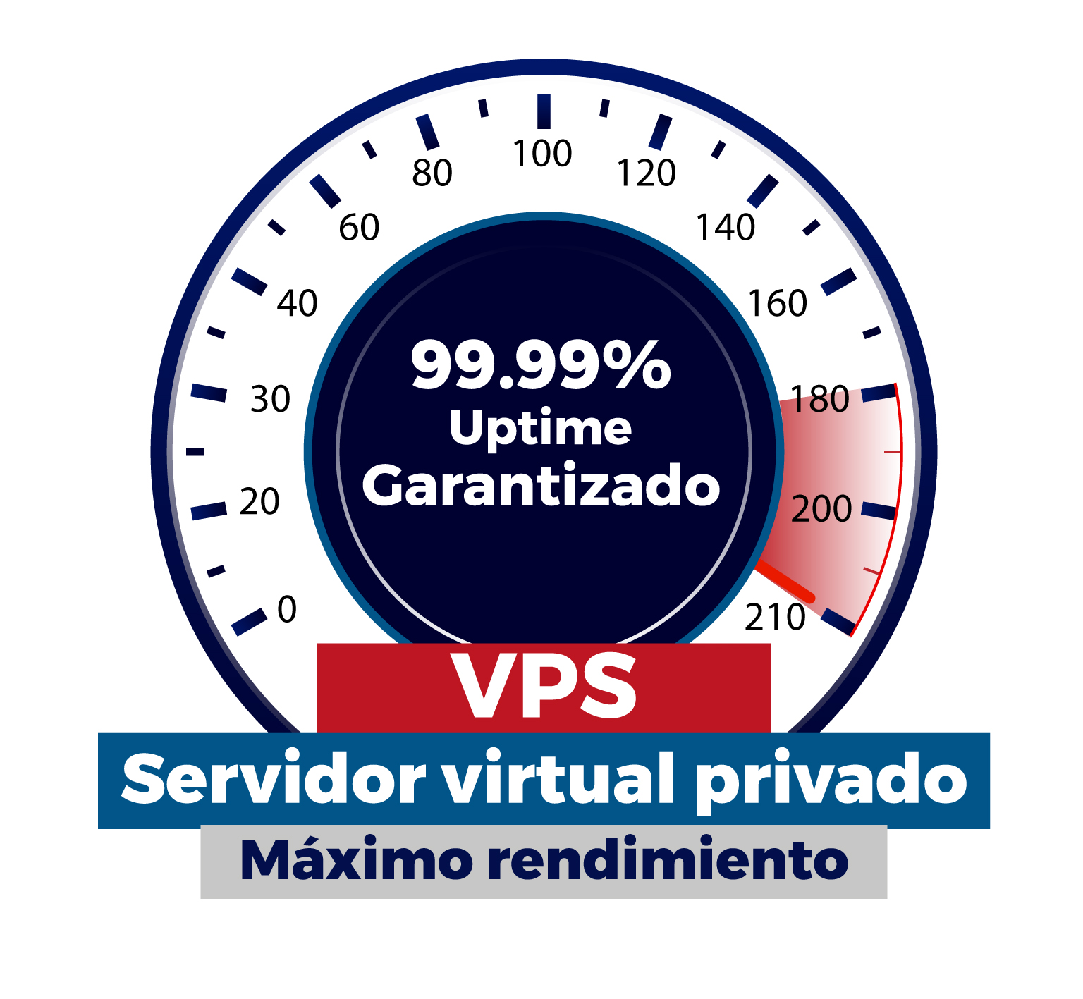 servidor-vps-peru